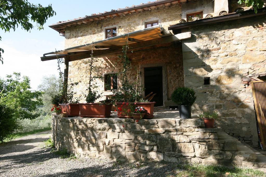 Agriturismo La Pieve Pelago Екстер'єр фото